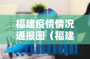福建疫情情况通报图（福建疫情最新情况）
