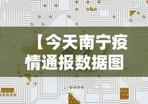 【今天南宁疫情通报数据图,南宁最新疫情今天】