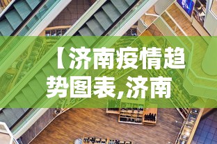 【济南疫情趋势图表,济南疫情趋势图表最新】