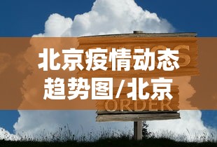 北京疫情动态趋势图/北京疫情最新情况通报