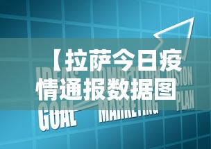【拉萨今日疫情通报数据图/拉萨今日温度】 【拉萨今日疫情通报数据图/拉萨今日温度】
