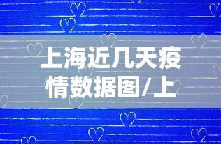 上海近几天疫情数据图/上海今天疫情状况
