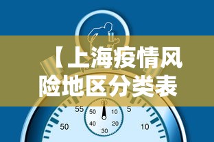 【上海疫情风险地区分类表,上海疫情期间封控了多久】