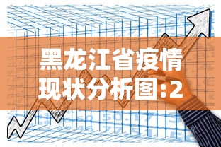 黑龙江省疫情现状分析图:2021年黑龙江疫情