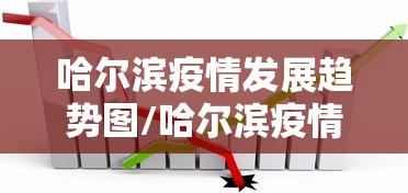 哈尔滨疫情发展趋势图/哈尔滨疫情情况最新