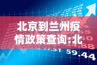 北京到兰州疫情政策查询:北京到兰州飞机票查询时刻表